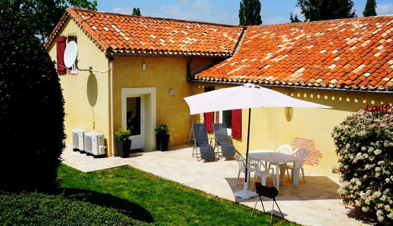 Gites La Bakenia Villeneuve-sur-Lot Eksteriør bilde